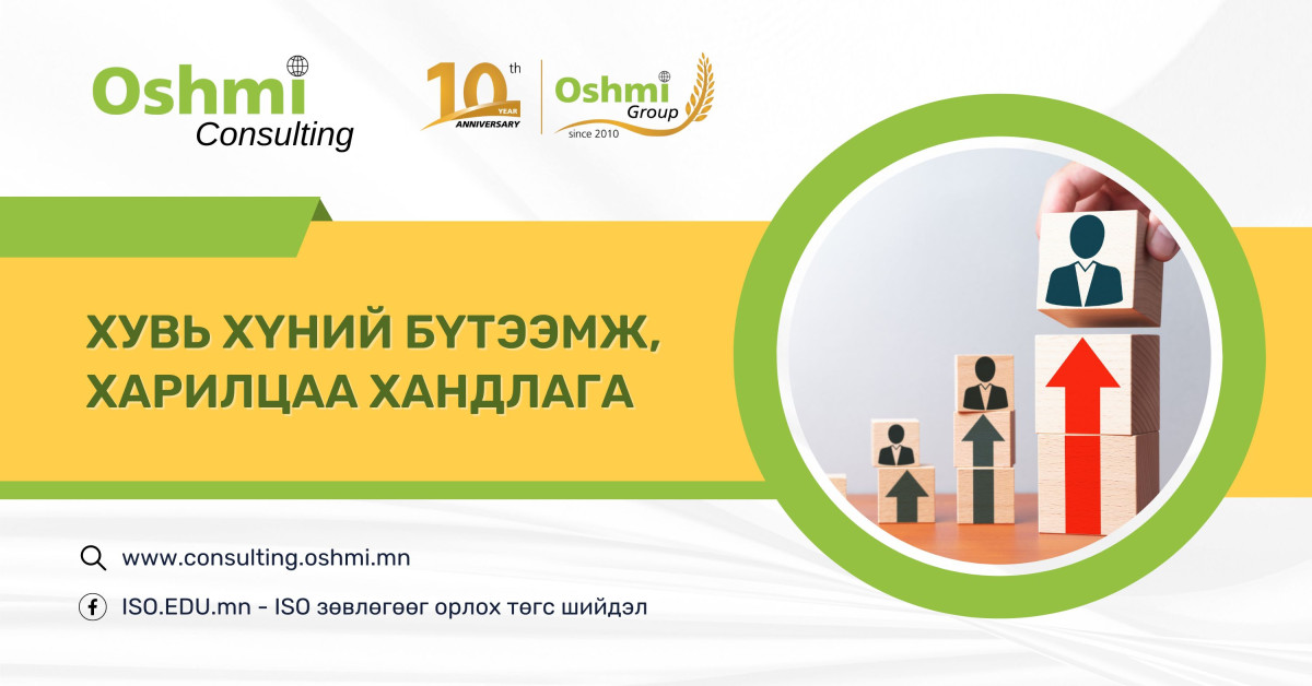Хувь хүний бүтээмж ба харилцаа