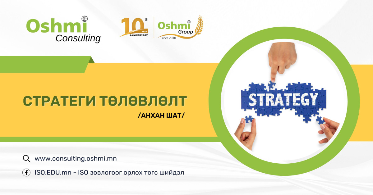 Стратегийн төлөвлөлт — Анхан шат